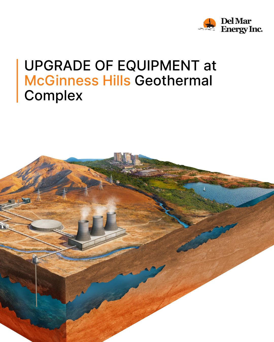 Upgrade of the McGinness Hills Geothermal Complex